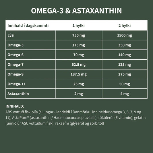 Omega-3 & Astaxanthin Nordbo