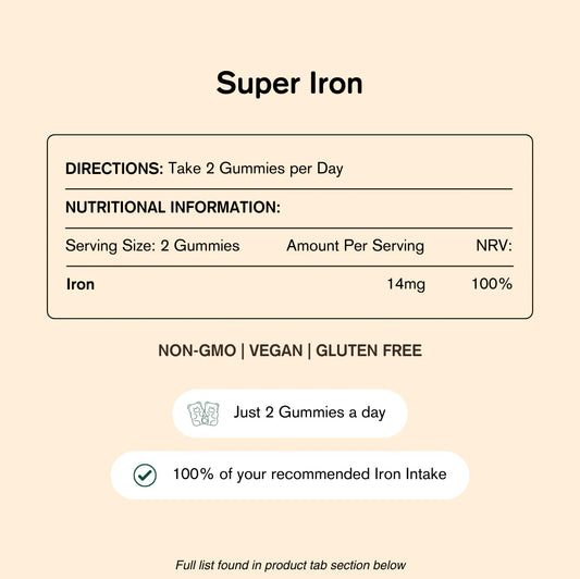 Super iron (járn)
