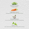Baðherbergishreinsir anti-bac - Refreshing Cucumber + Mint 750ml