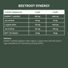 Beetroot Synergy Nordbo (rauðrófukomplex)
