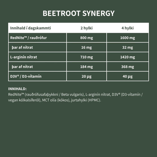 Beetroot Synergy Nordbo (rauðrófukomplex)