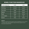 Bowel Function Magnesium Nordbo