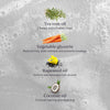 Sjampó tea tree + mint - Clarifying 400ml