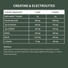 Creatine Electrolytes Duft Nordbo