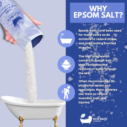 Epsom baðsalt - Derma 1 kg