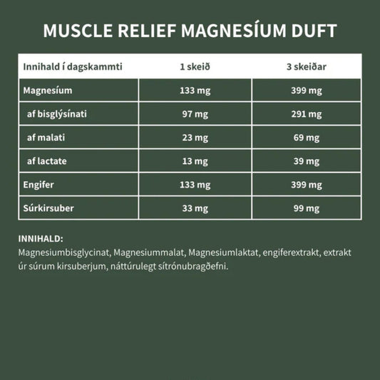 Muscle Relief Magnesium Duft Nordbo