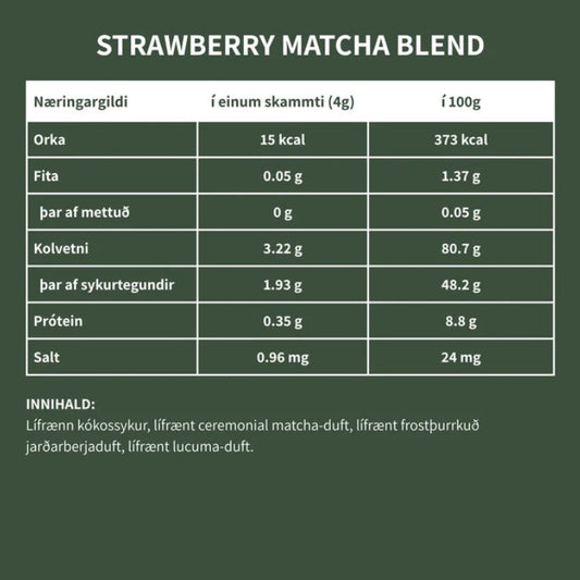 Strawberry Matcha Blend