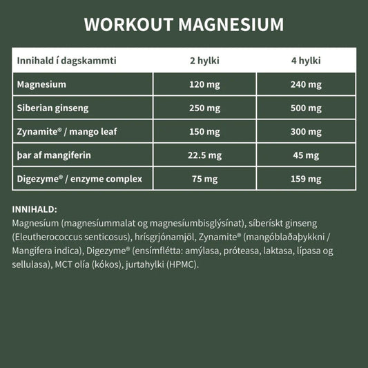 Workout Magnesium Nordbo